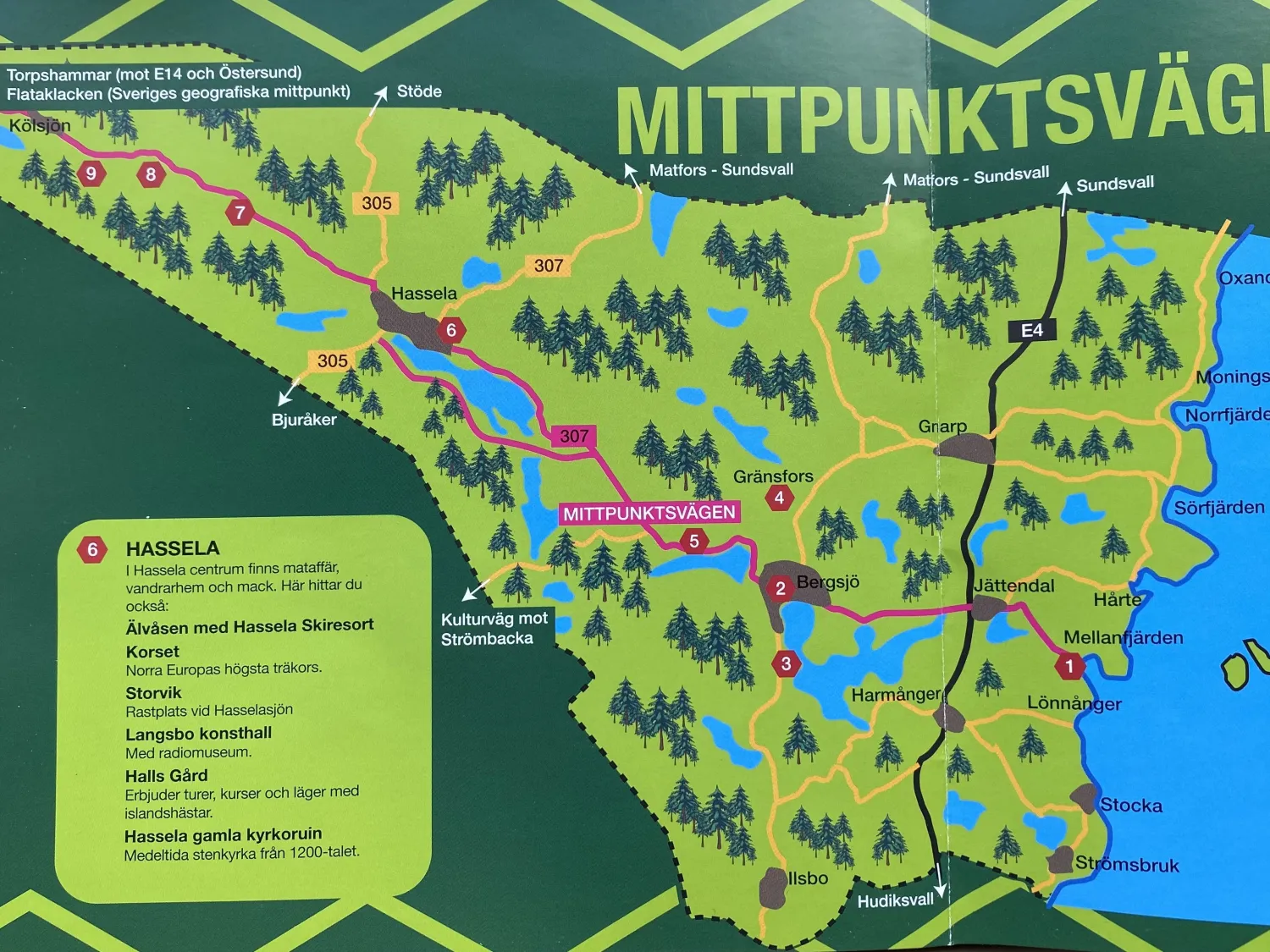 Mittpunktsvägen karta