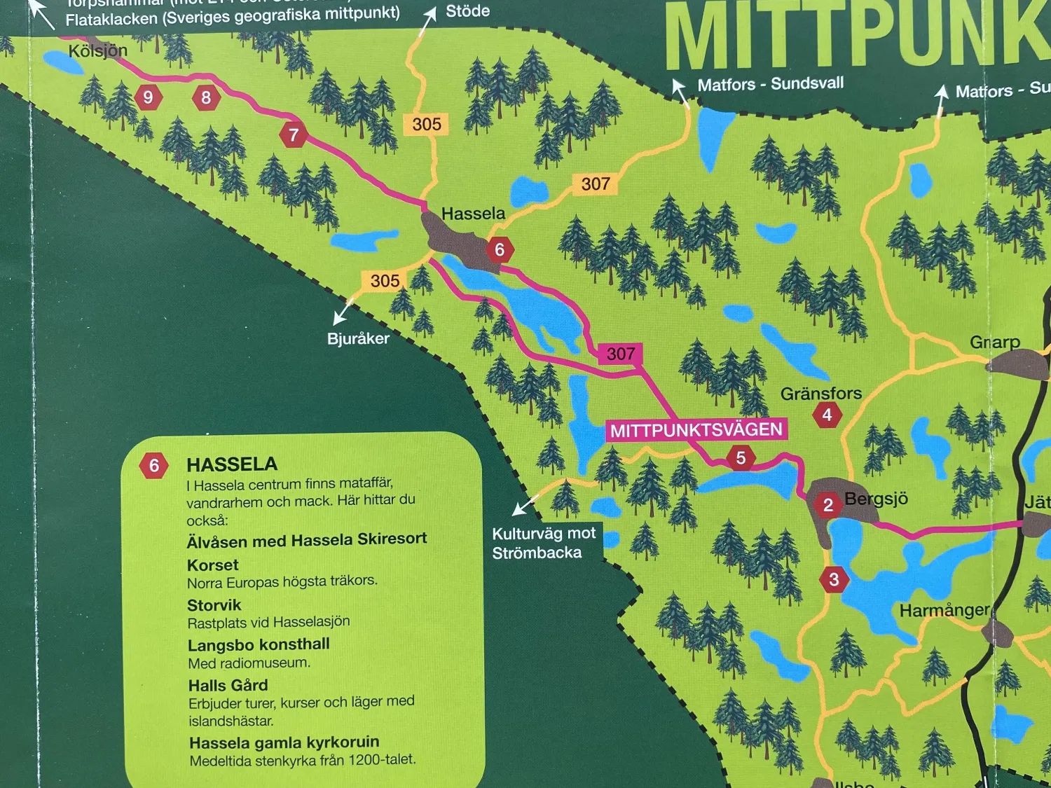 Mittpunktsvägen del 2
